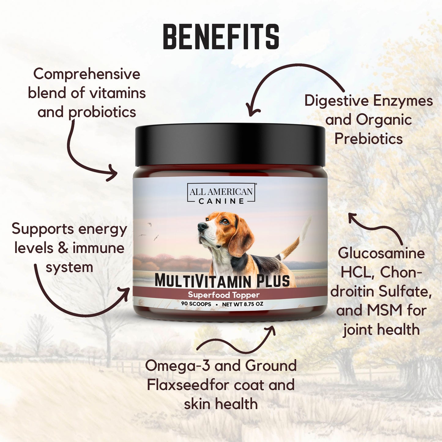 Multivitamin Plus Food Topper