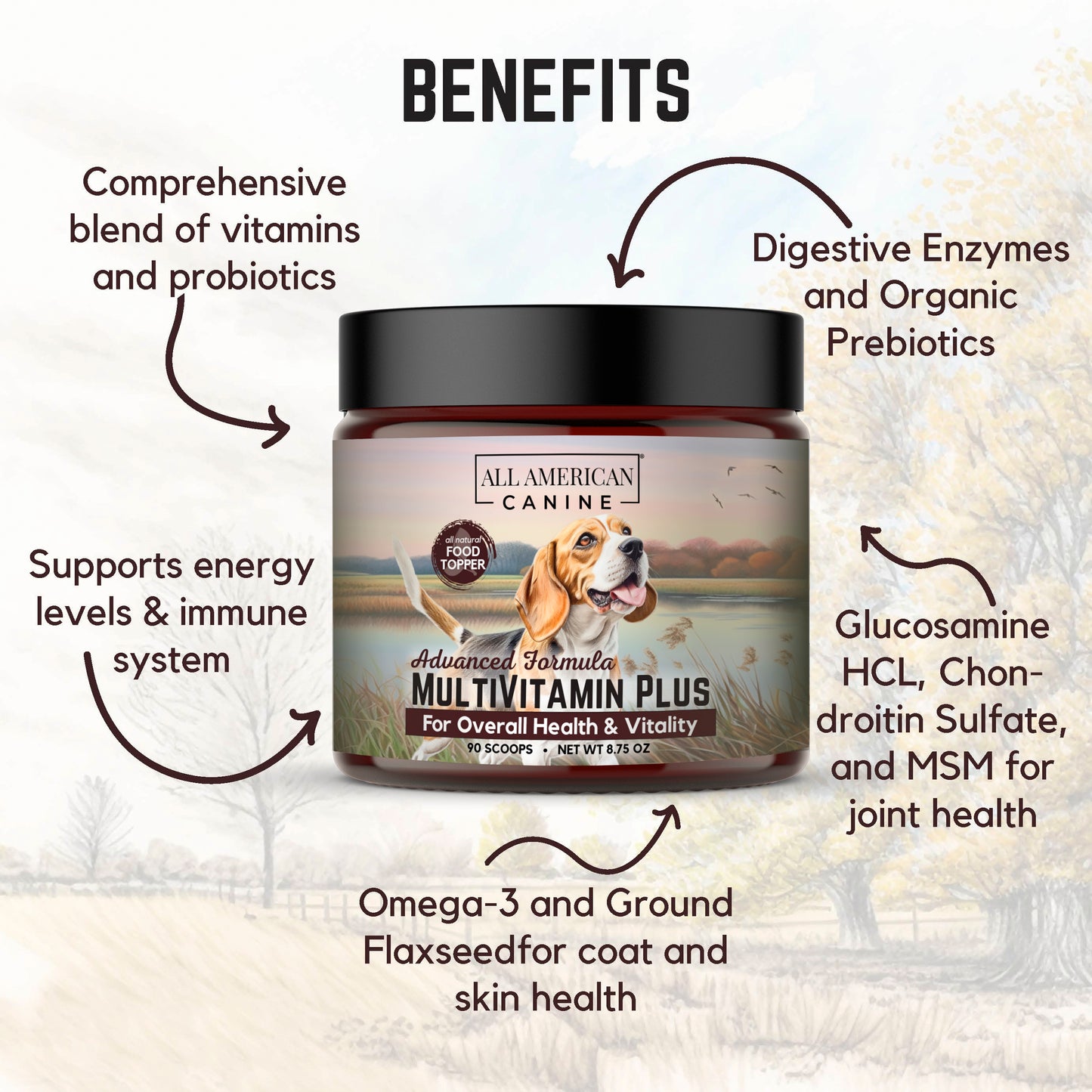 Multivitamin Plus For Dogs